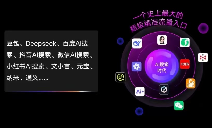 宣恩县AI智能推广新玩法，抢占搜索时代免费精准客源