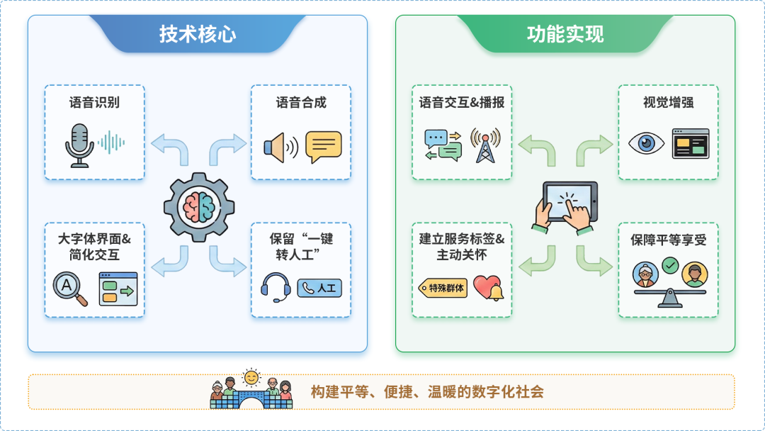 宣恩县AI生态｜多AI智能体GEO优化全流程：从内容创作到发布实操指南