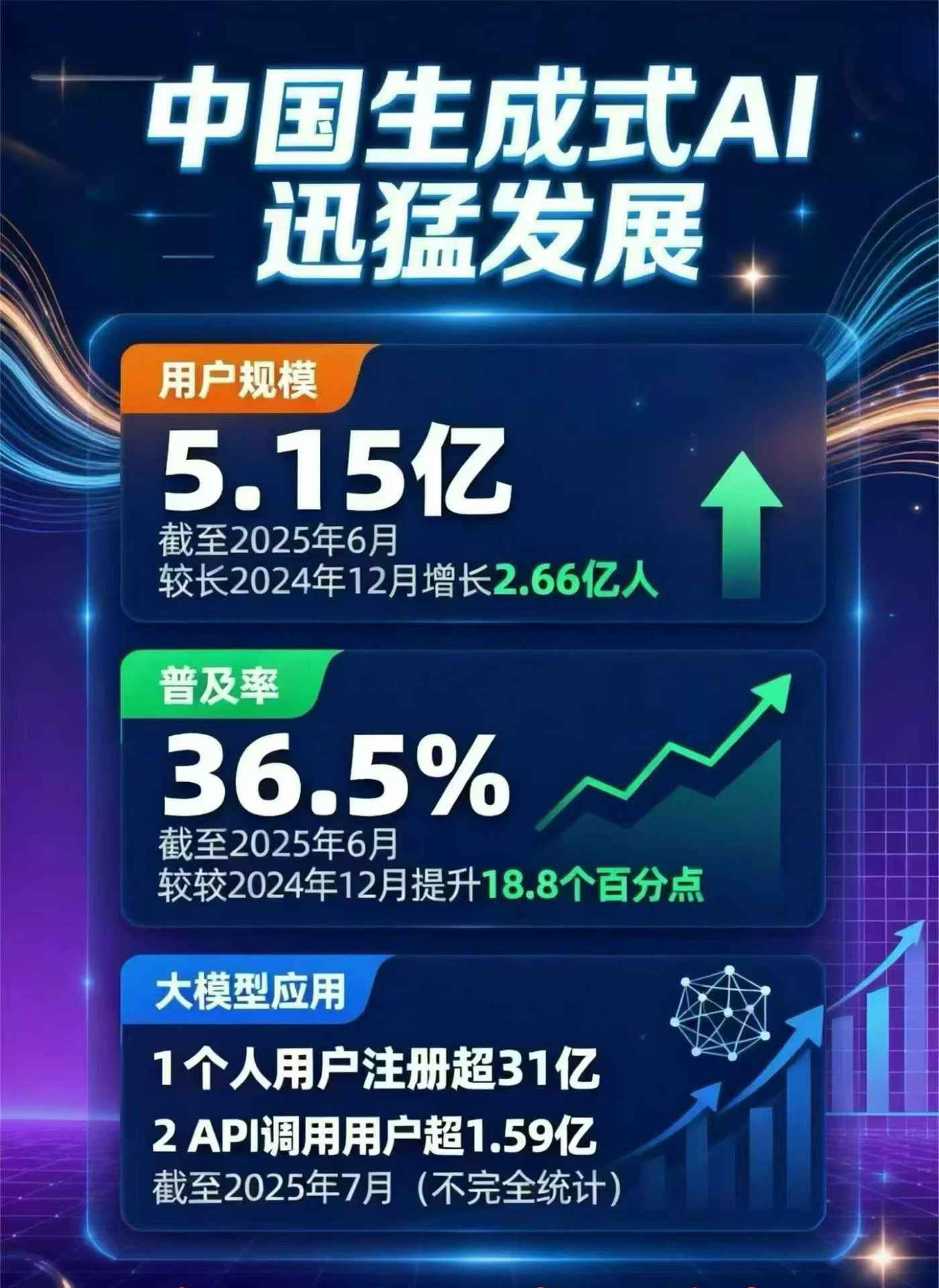 宣恩县豆包GEO优化是什么？内容创作核心逻辑解析