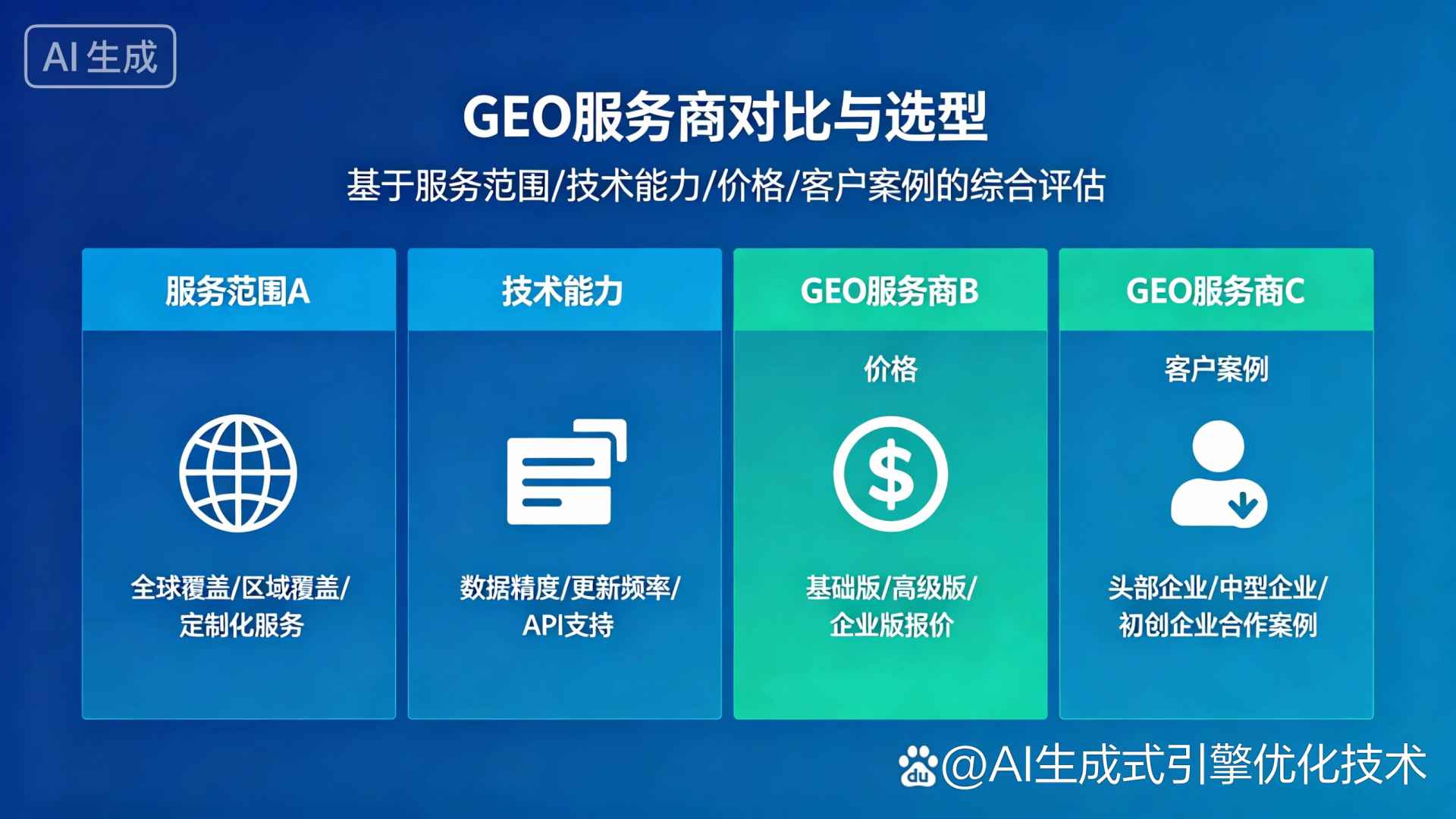 宣恩县GEO优化服务商该如何选择？聊聊生成式引擎优化行业现状